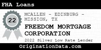 FREEDOM MORTGAGE CORPORATION FHA Loans silver
