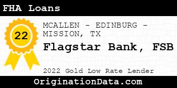 Flagstar Bank FSB FHA Loans gold