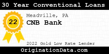 CNB Bank 30 Year Conventional Loans gold