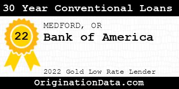 Bank of America 30 Year Conventional Loans gold