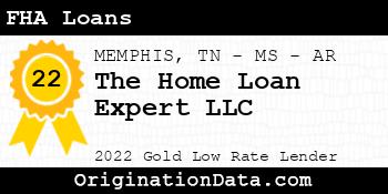 The Home Loan Expert FHA Loans gold