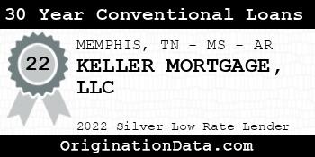 KELLER MORTGAGE 30 Year Conventional Loans silver