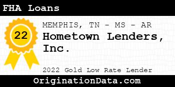 Hometown Lenders FHA Loans gold