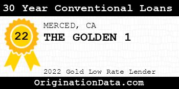 THE GOLDEN 1 30 Year Conventional Loans gold