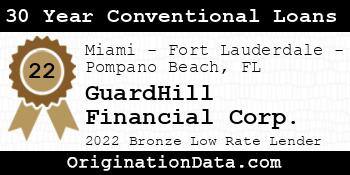 GuardHill Financial Corp. 30 Year Conventional Loans bronze