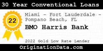 BMO Harris Bank 30 Year Conventional Loans gold