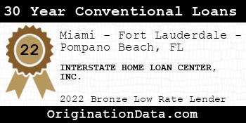 INTERSTATE HOME LOAN CENTER 30 Year Conventional Loans bronze