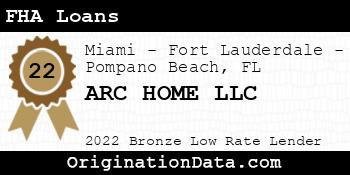 ARC HOME FHA Loans bronze
