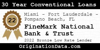 FineMark National Bank & Trust 30 Year Conventional Loans bronze