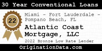 Atlantic Coast Mortgage 30 Year Conventional Loans bronze