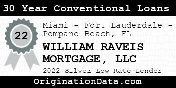 WILLIAM RAVEIS MORTGAGE 30 Year Conventional Loans silver