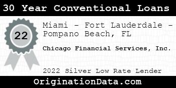 Chicago Financial Services 30 Year Conventional Loans silver