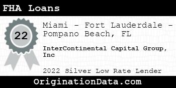 InterContinental Capital Group Inc FHA Loans silver