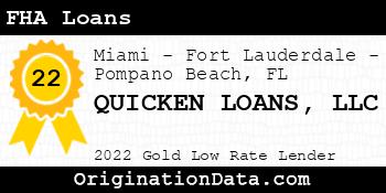 QUICKEN LOANS FHA Loans gold