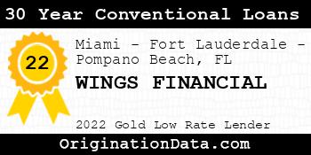 WINGS FINANCIAL 30 Year Conventional Loans gold