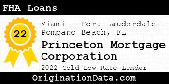 Princeton Mortgage Corporation FHA Loans gold