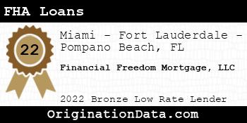 Financial Freedom Mortgage FHA Loans bronze