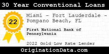 First National Bank of Pennsylvania 30 Year Conventional Loans gold