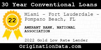 AMERANT BANK NATIONAL ASSOCIATION 30 Year Conventional Loans gold
