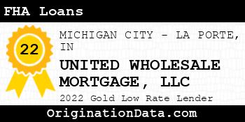 UNITED WHOLESALE MORTGAGE FHA Loans gold