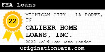 CALIBER HOME LOANS FHA Loans gold