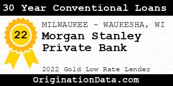 Morgan Stanley Private Bank 30 Year Conventional Loans gold