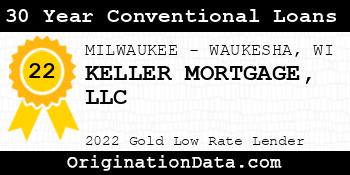 KELLER MORTGAGE 30 Year Conventional Loans gold