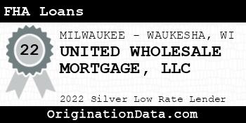 UNITED WHOLESALE MORTGAGE FHA Loans silver