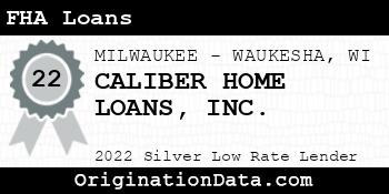 CALIBER HOME LOANS FHA Loans silver