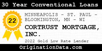 CORTRUST MORTGAGE 30 Year Conventional Loans gold