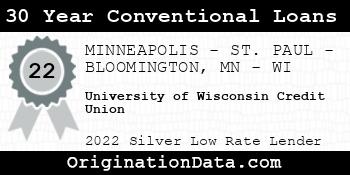 University of Wisconsin Credit Union 30 Year Conventional Loans silver