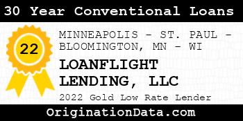 LOANFLIGHT LENDING 30 Year Conventional Loans gold