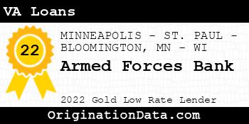 Armed Forces Bank VA Loans gold