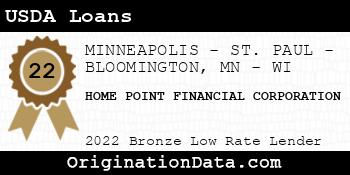 HOME POINT FINANCIAL CORPORATION USDA Loans bronze