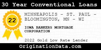 IOWA BANKERS MORTGAGE CORPORATION 30 Year Conventional Loans gold