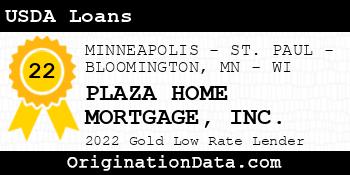 PLAZA HOME MORTGAGE USDA Loans gold