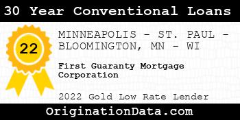 First Guaranty Mortgage Corporation 30 Year Conventional Loans gold