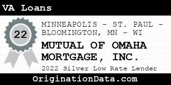 MUTUAL OF OMAHA MORTGAGE VA Loans silver