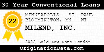 MILEND 30 Year Conventional Loans gold
