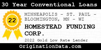 HOMESTEAD FUNDING CORP. 30 Year Conventional Loans gold