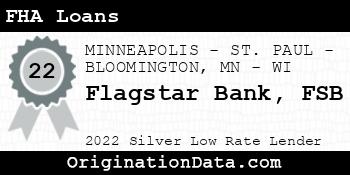 Flagstar Bank FSB FHA Loans silver