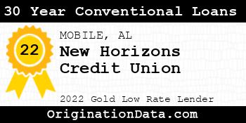 New Horizons Credit Union 30 Year Conventional Loans gold