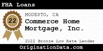 Commerce Home Mortgage FHA Loans bronze