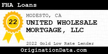 UNITED WHOLESALE MORTGAGE FHA Loans gold