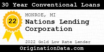 Nations Lending Corporation 30 Year Conventional Loans gold