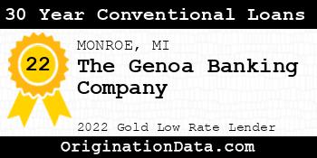 The Genoa Banking Company 30 Year Conventional Loans gold