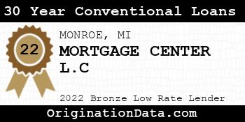 MORTGAGE CENTER L.C 30 Year Conventional Loans bronze