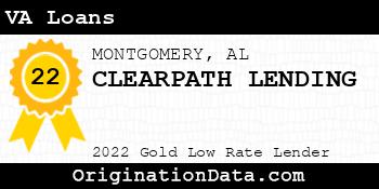 CLEARPATH LENDING VA Loans gold