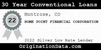 HOME POINT FINANCIAL CORPORATION 30 Year Conventional Loans silver