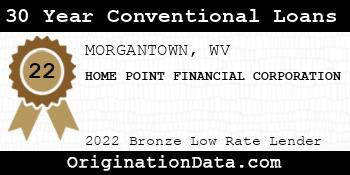 HOME POINT FINANCIAL CORPORATION 30 Year Conventional Loans bronze